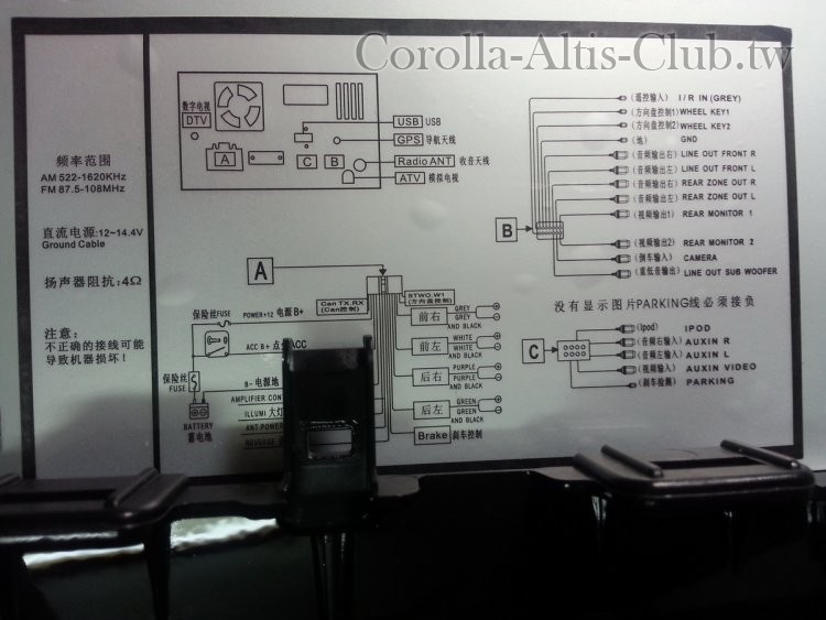 主機上的圖示說明