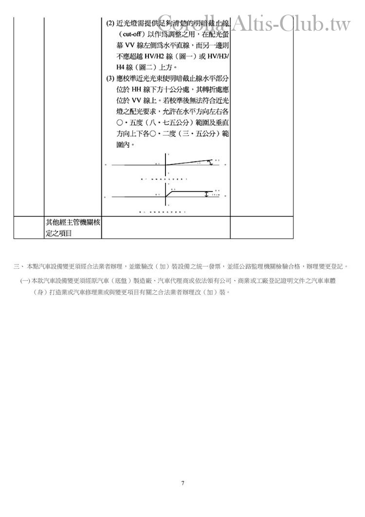 附件十五-汽車設備規格變更規定 (1)7.jpg