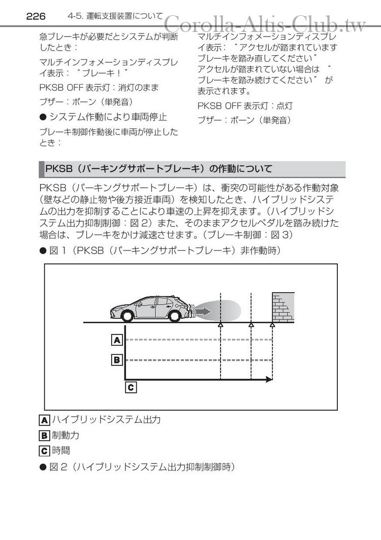 corollasport_hybrid_201806-page-228.jpg