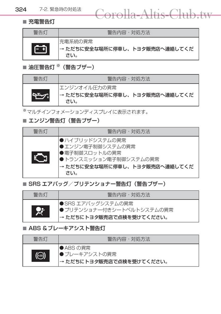 corollasport_hybrid_201806-page-326.jpg