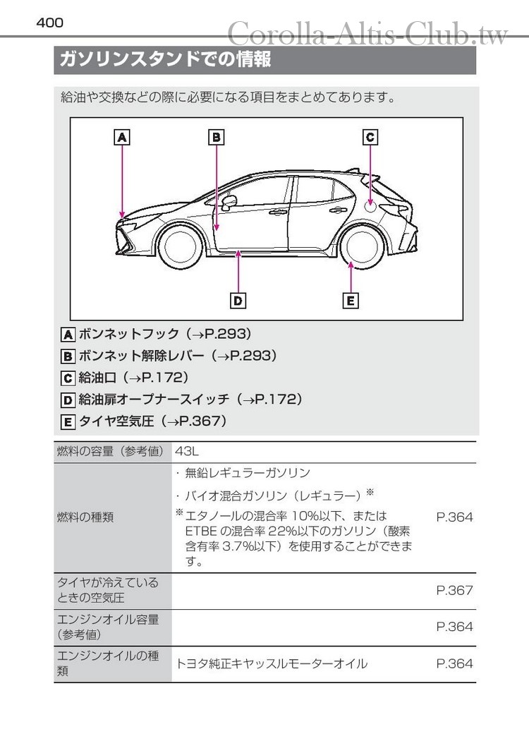 corollasport_hybrid_201806-page-402.jpg