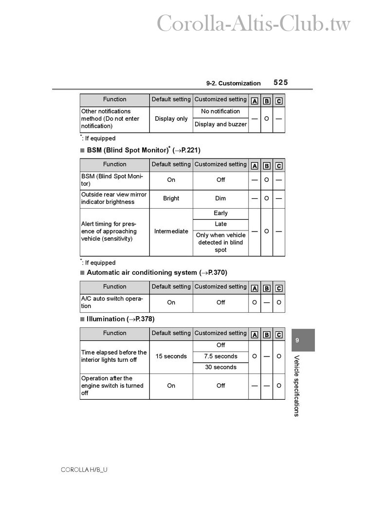 OM12K90U-page-525.jpg