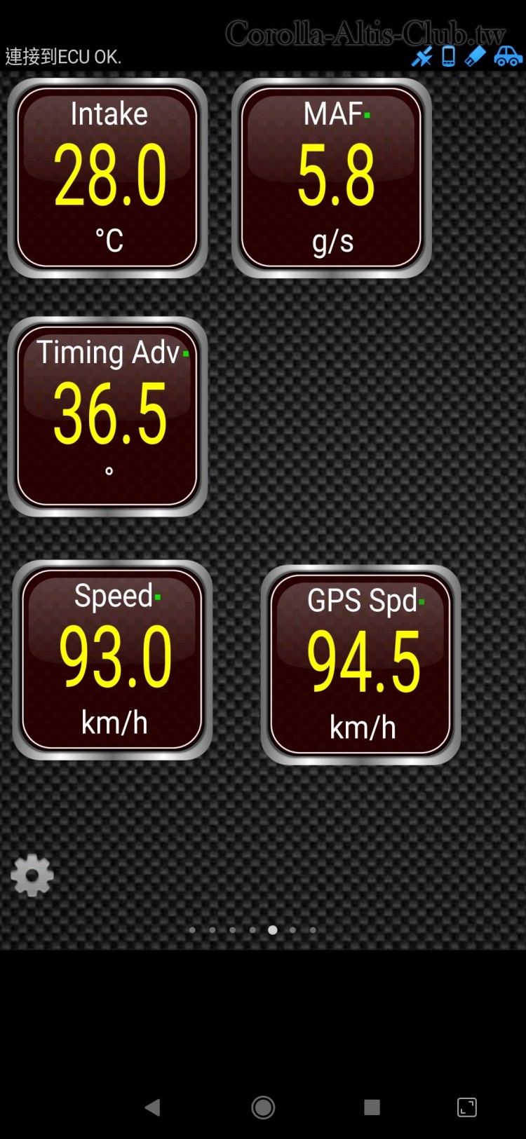 OBD2數據