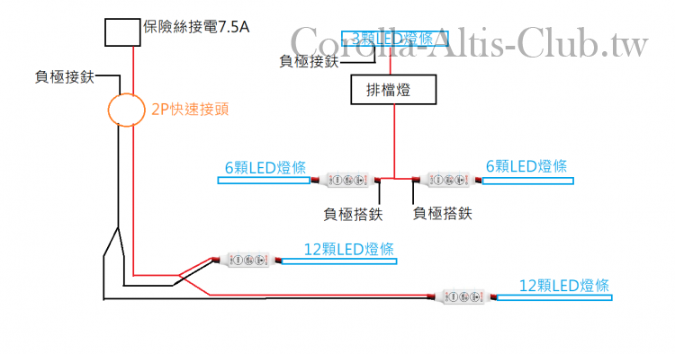 接線圖