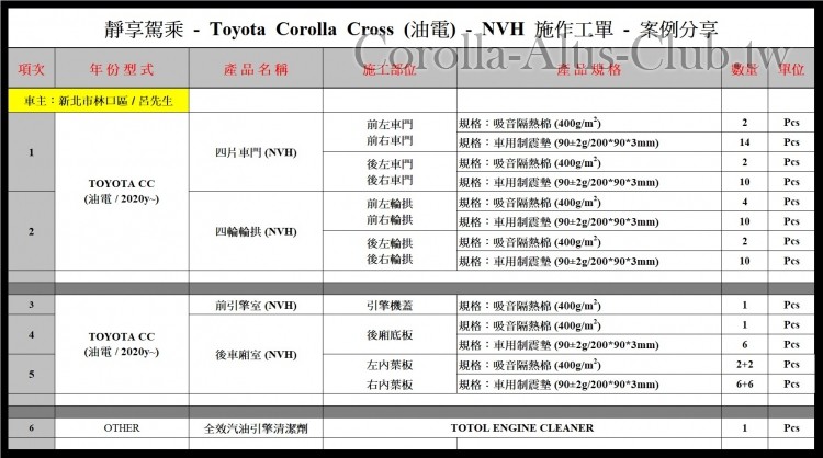 豐田 Cross 施作工單.jpg