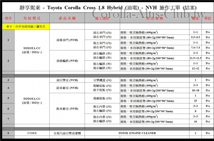 豐田CC 施作工單.jpg